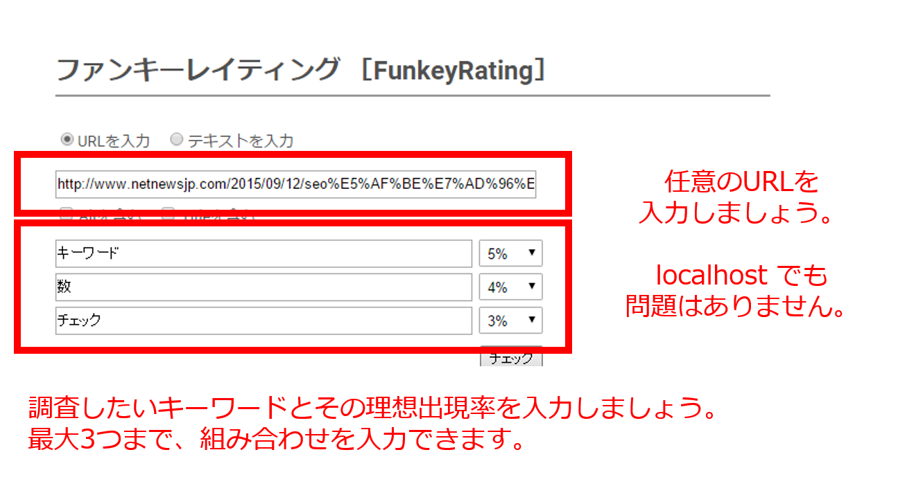 ファンキーレイティング