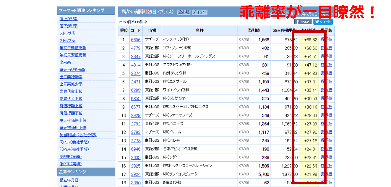 リプロセル 掲示板